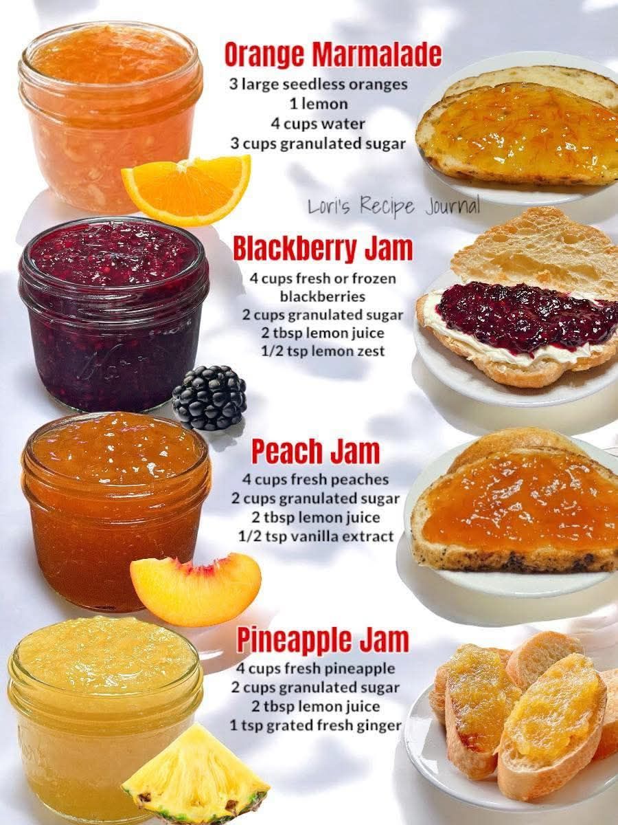 Nothing beats freshly baked warm bread with a big spread of homemade jam.