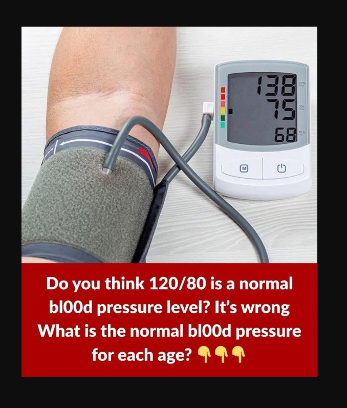 These Are The Most Up-to-date Blood Pressure Guidelines
